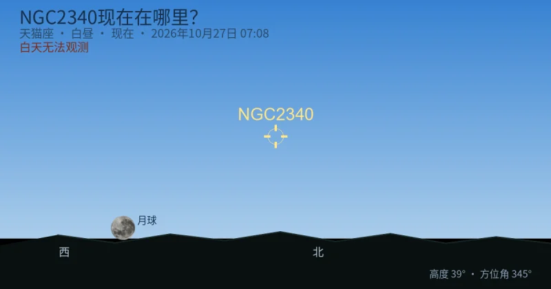 NGC2340现在在哪里？