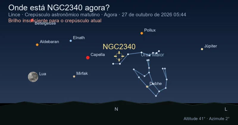 Onde está NGC2340 agora?