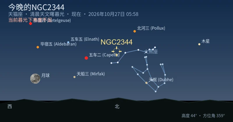 今晚的NGC2344