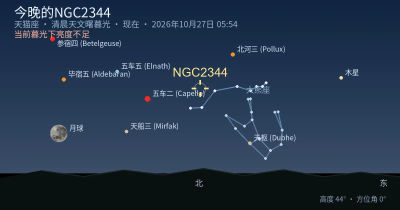 今晚的NGC2344