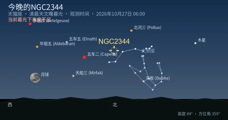 今晚的NGC2344