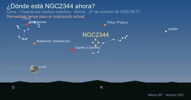 ¿Dónde está NGC2344 ahora?