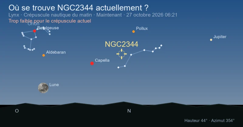 Où se trouve NGC2344 actuellement ?