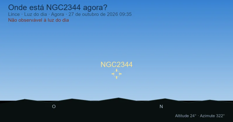 Onde está NGC2344 agora?