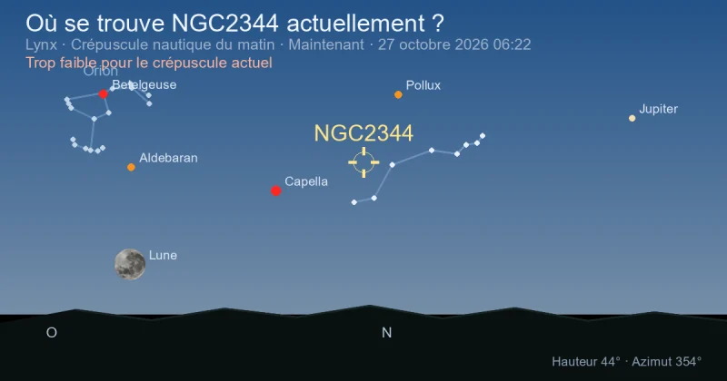 Où se trouve NGC2344 actuellement ?