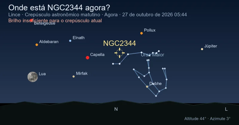Onde está NGC2344 agora?
