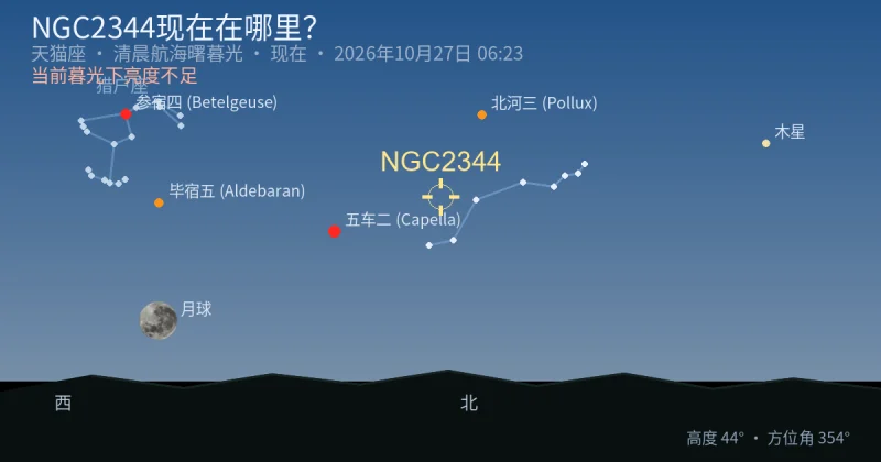 NGC2344现在在哪里?