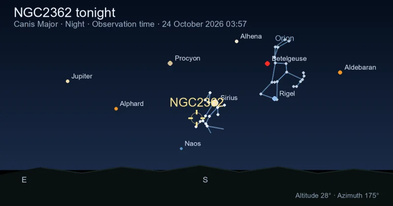 NGC2362 tonight
