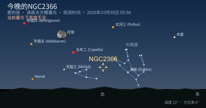 今晚的NGC2366