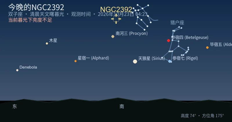 今晚的NGC2392