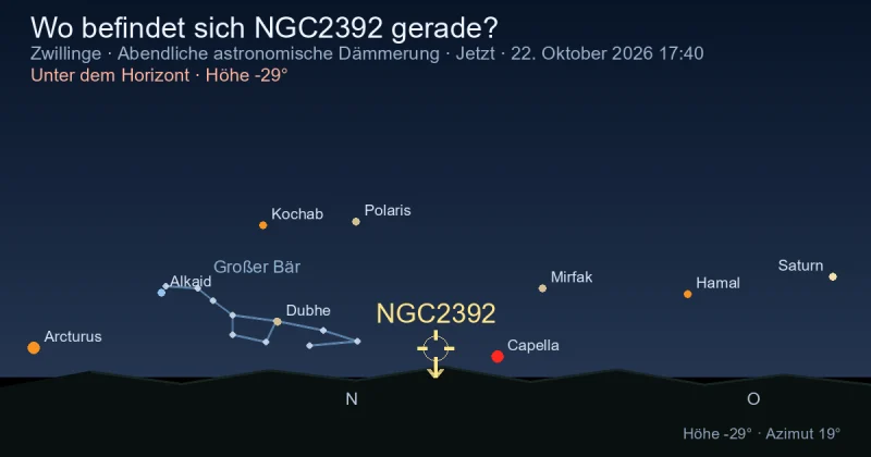 Wo befindet sich NGC2392 gerade?