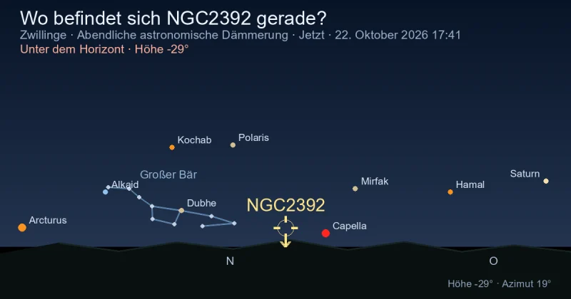 Wo befindet sich NGC2392 gerade?