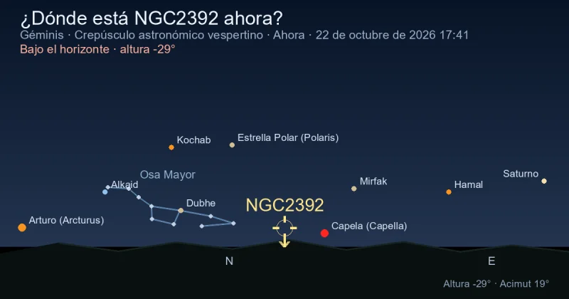 ¿Dónde está NGC2392 ahora?