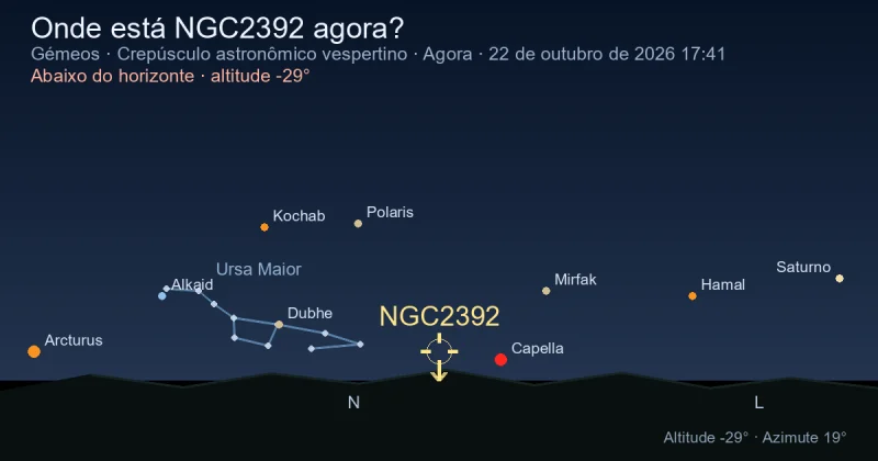 Onde está NGC2392 agora?