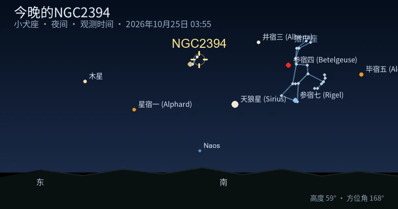 今晚的NGC2394