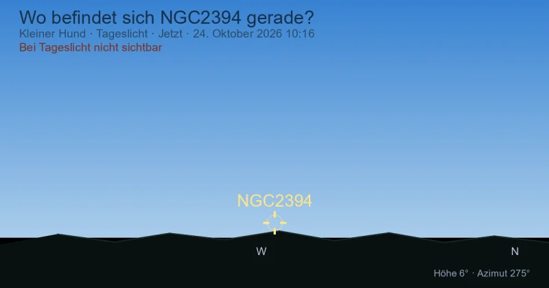 Wo befindet sich NGC2394 gerade?