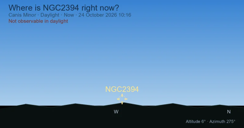 Where is NGC2394 right now?