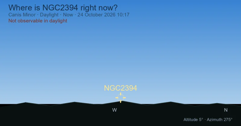 Where is NGC2394 right now?