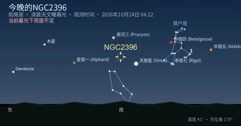 今晚的NGC2396