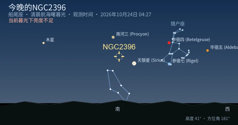 今晚的NGC2396