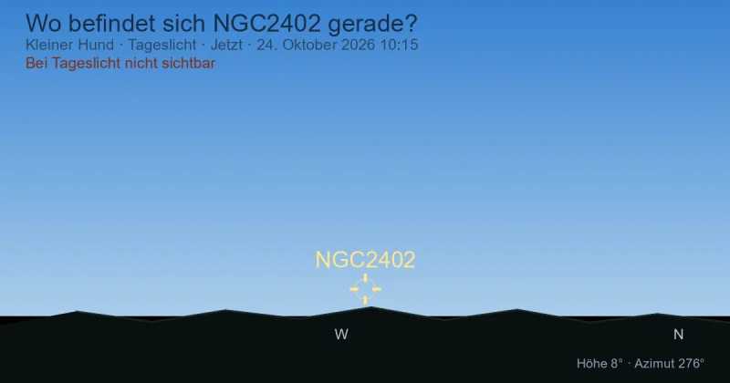 Wo befindet sich NGC2402 gerade?