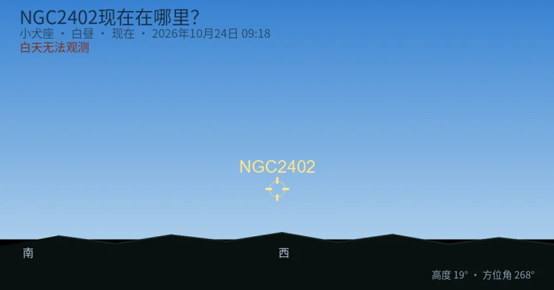 NGC2402现在在哪里？