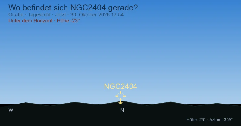 Wo befindet sich NGC2404 gerade?
