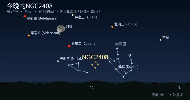 今晚的NGC2408