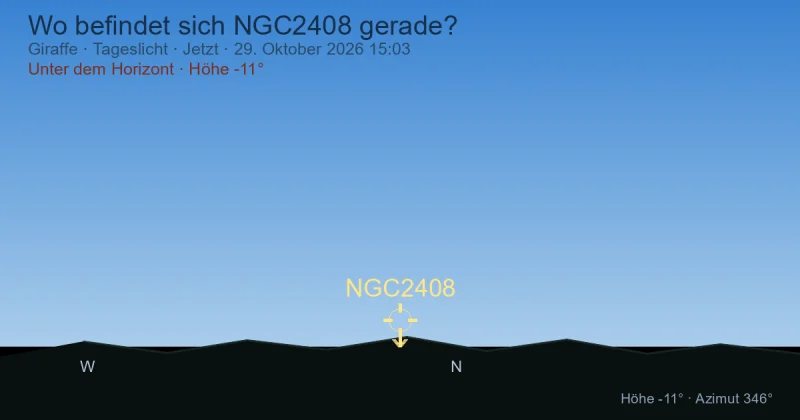 Wo befindet sich NGC2408 gerade?