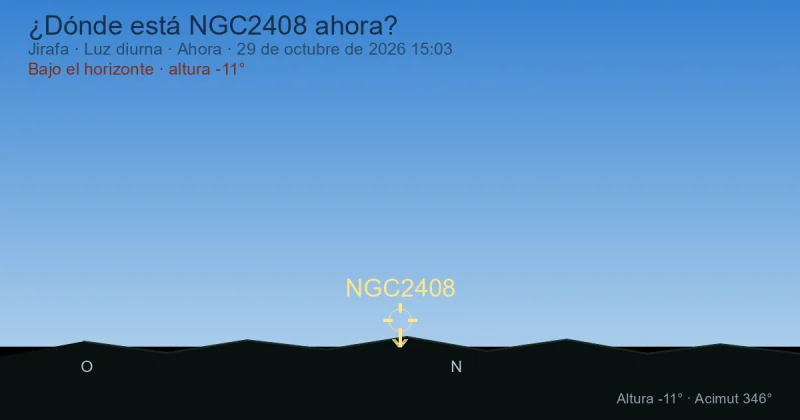 ¿Dónde está NGC2408 ahora?