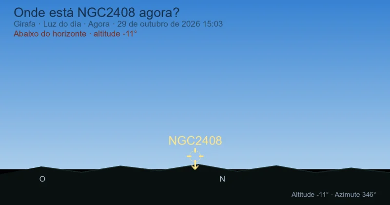 Onde está NGC2408 agora?