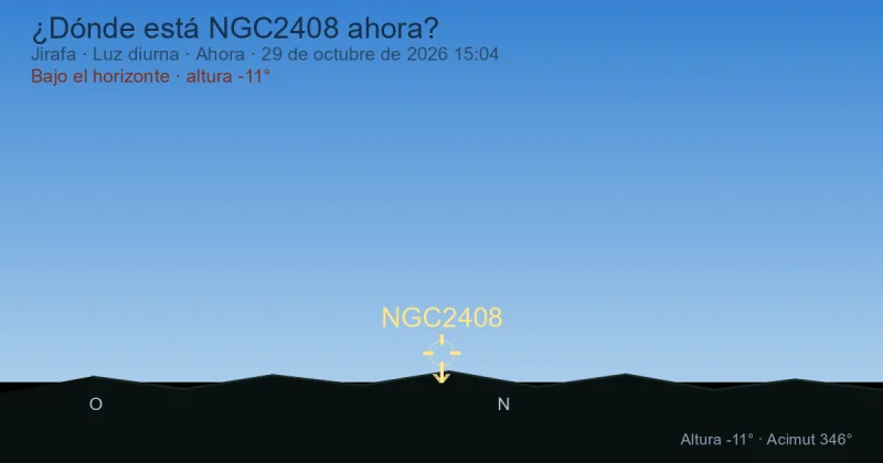¿Dónde está NGC2408 ahora?