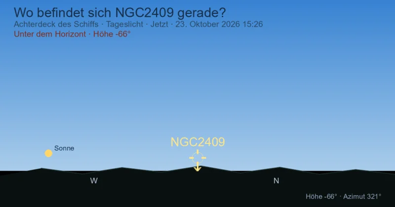 Wo befindet sich NGC2409 gerade?