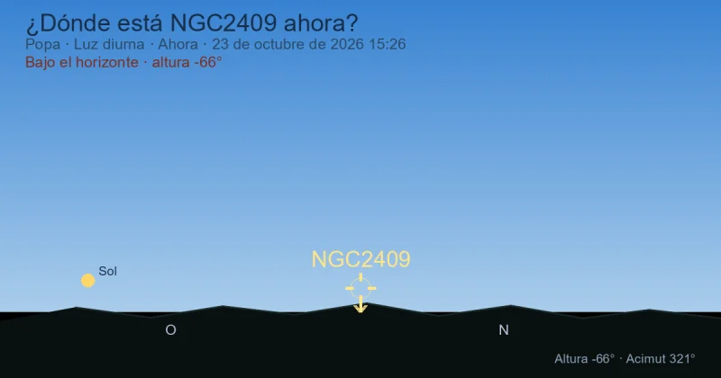 ¿Dónde está NGC2409 ahora?