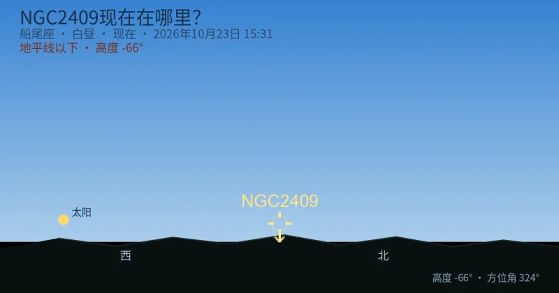 NGC2409现在在哪里?