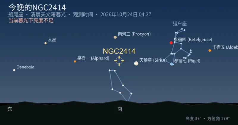 今晚的NGC2414