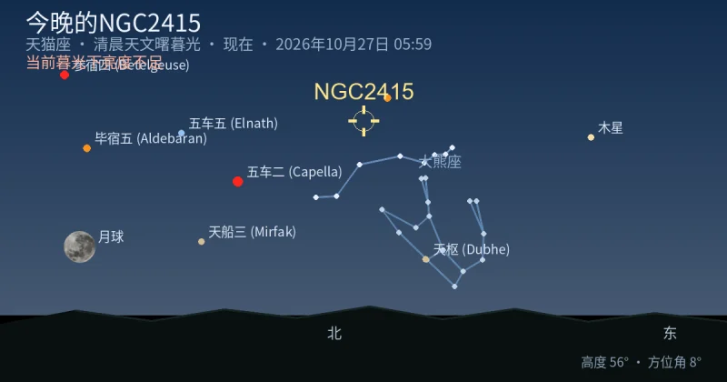 今晚的NGC2415