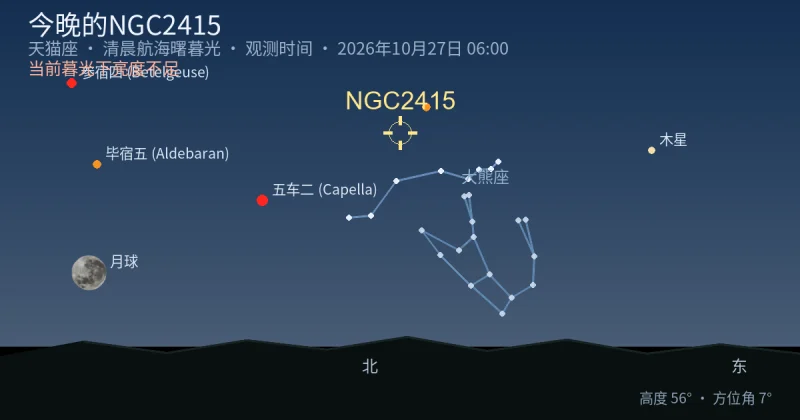 今晚的NGC2415