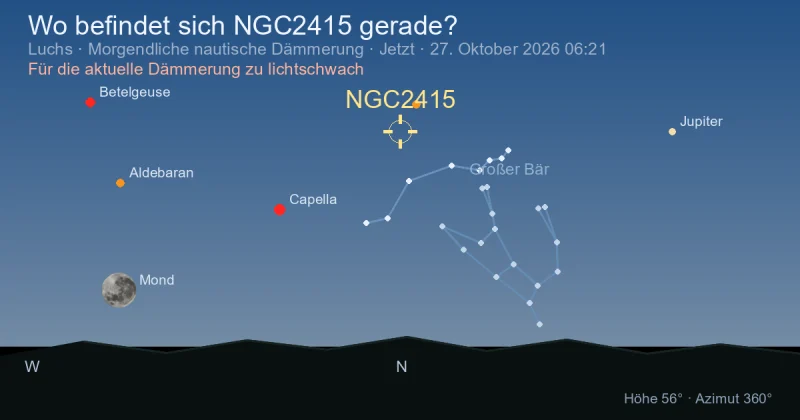 Wo befindet sich NGC2415 gerade?