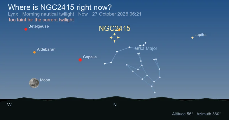 Where is NGC2415 right now?
