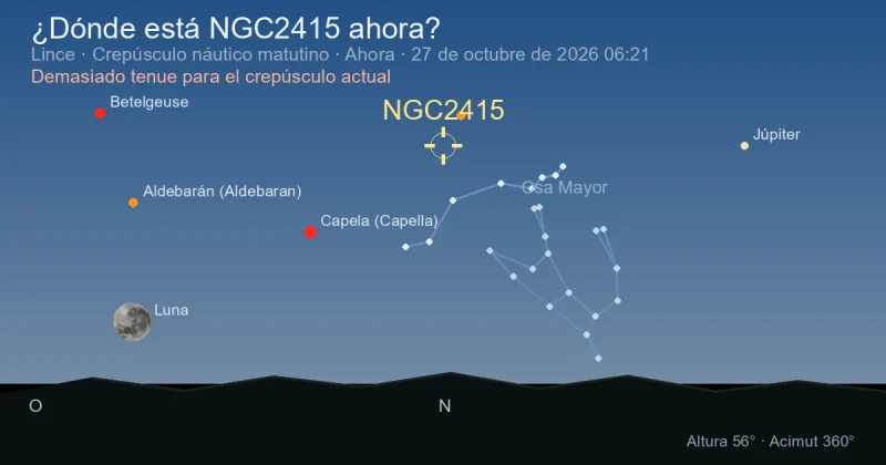 ¿Dónde está NGC2415 ahora?
