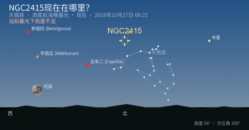 NGC2415现在在哪里？