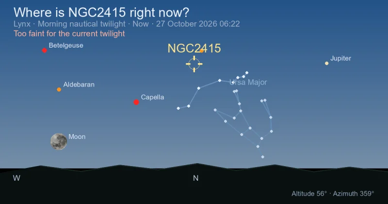 Where is NGC2415 right now?
