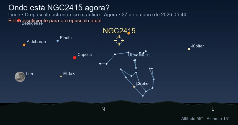 Onde está NGC2415 agora?