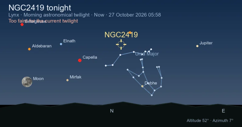 NGC2419 tonight
