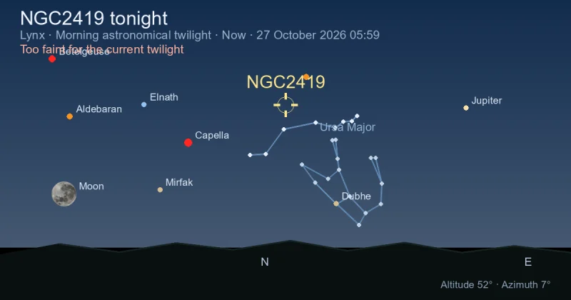 NGC2419 tonight
