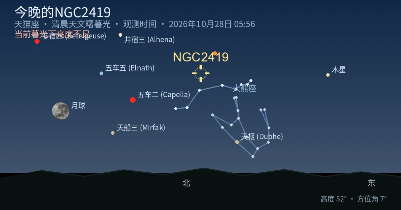 今晚的NGC2419
