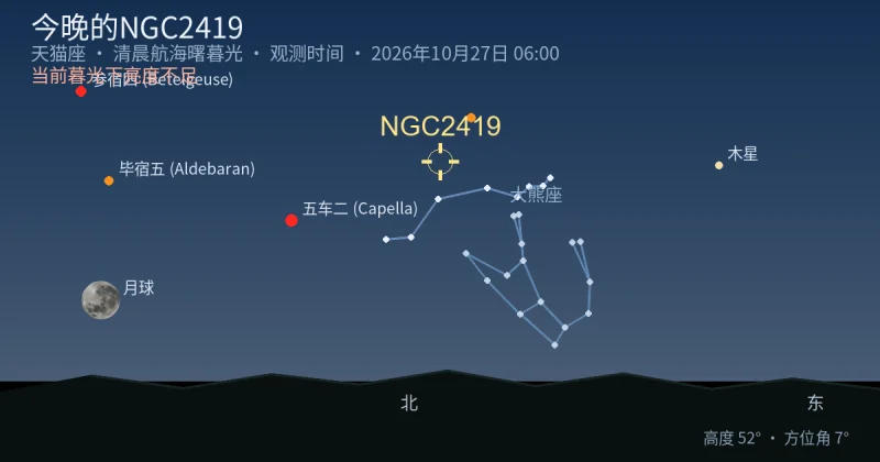 今晚的NGC2419