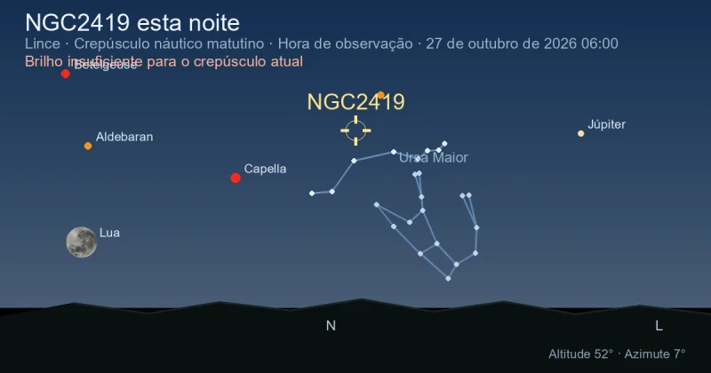 NGC2419 esta noite