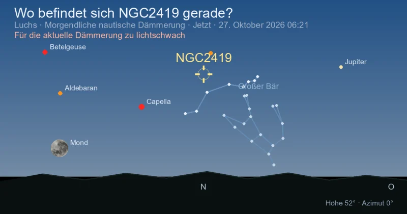 Wo befindet sich NGC2419 gerade?